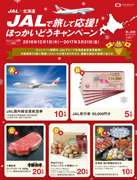 JALは、往復航空券や旅行券5万円分などが当たる北海道応援キャンペーンを開催！