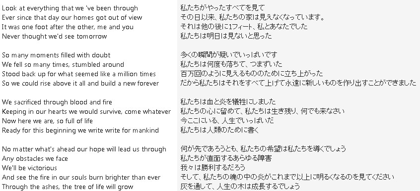 情熱の記憶 Google翻訳が進化したらしいので英語のゲームソングを和訳