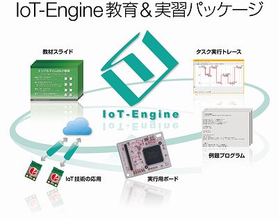 IoT-Engine 教育＆実習パッケージ
